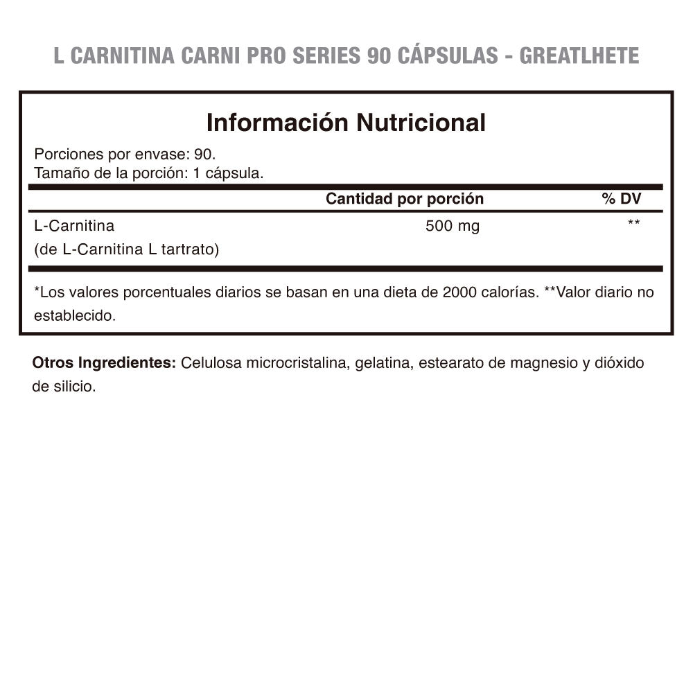 l carnitina ingredientes L-Carnitine 3000 – San Nutrition main image 1