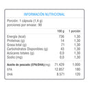 Omega 3 1000 Mg 90 Caps Nutrivital - Suples.cl
