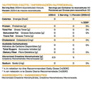 Pack 2 Creatinas Turbo 300gr Micronized Fast Nutrition - Suples.cl