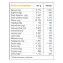 Pack Colágeno Hidr. Q10 + Cúrcuma y Biotina 300g + Colágeno Hidr. + Biotina + Q10 300g Nutrivital - Suples.cl