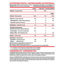 Whey Turbo 5lbs + Botellon rojo Fast Nutrition - Suples.cl